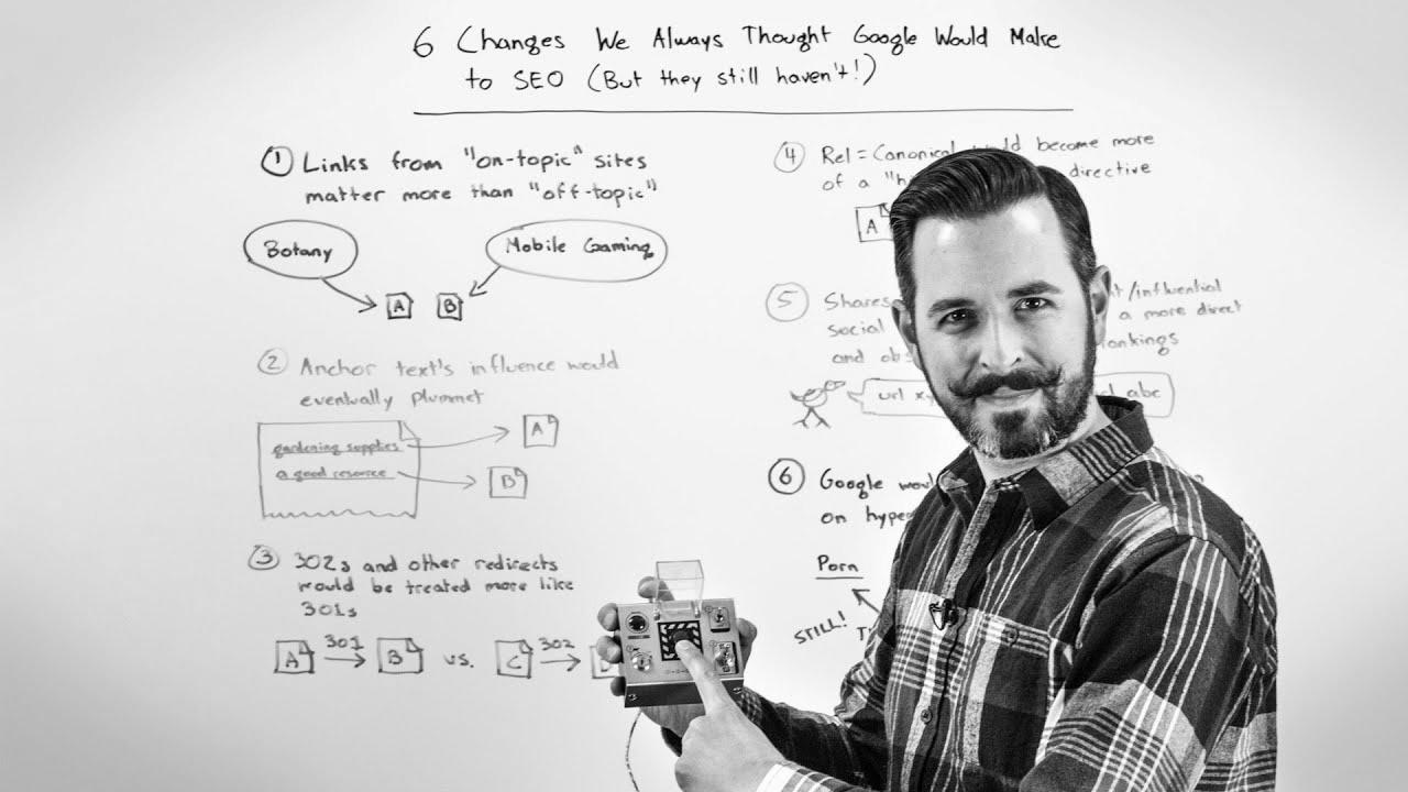 6 Adjustments We Thought Google Would Make to search engine optimization But They Still Haven’t – Whiteboard Friday