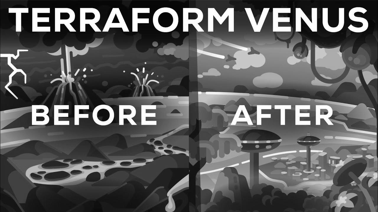 How To Terraform Venus (Quickly)