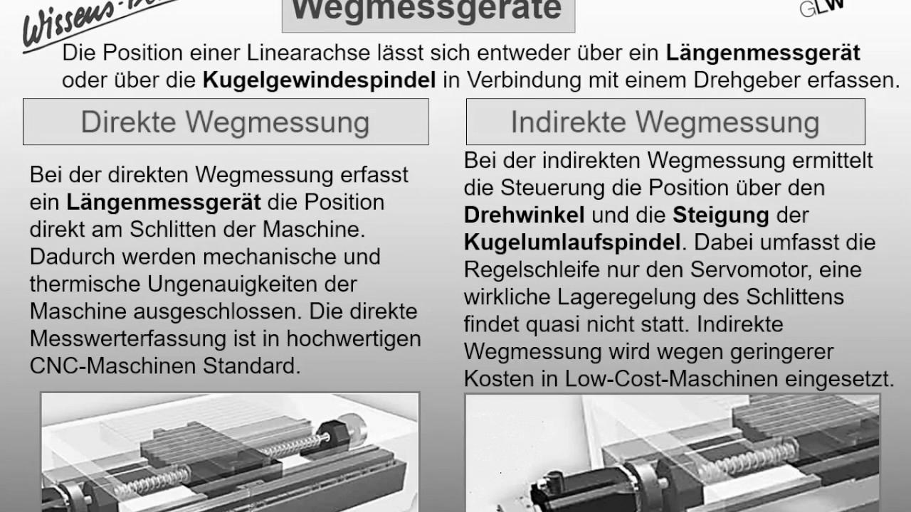 CNC Approach 1 – Data Floater 111