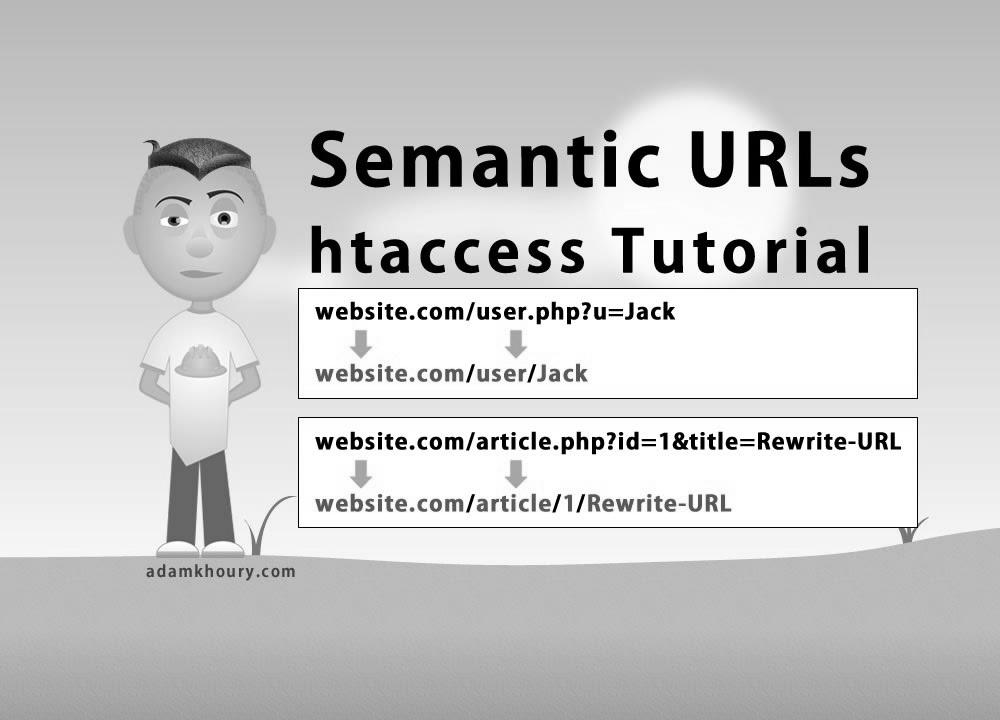 Semantic URL htaccess Tutorial Search engine optimization Friendly Clean Links Rewrite