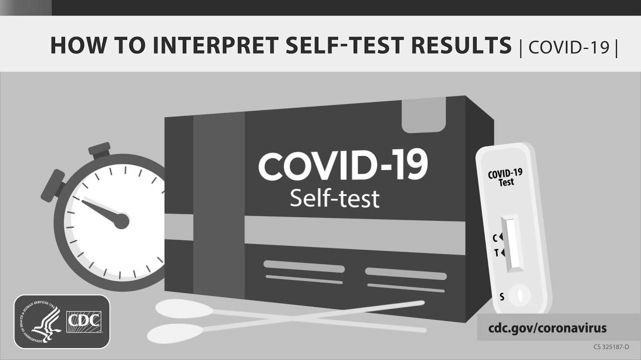 How To Interpret Self-Check Results